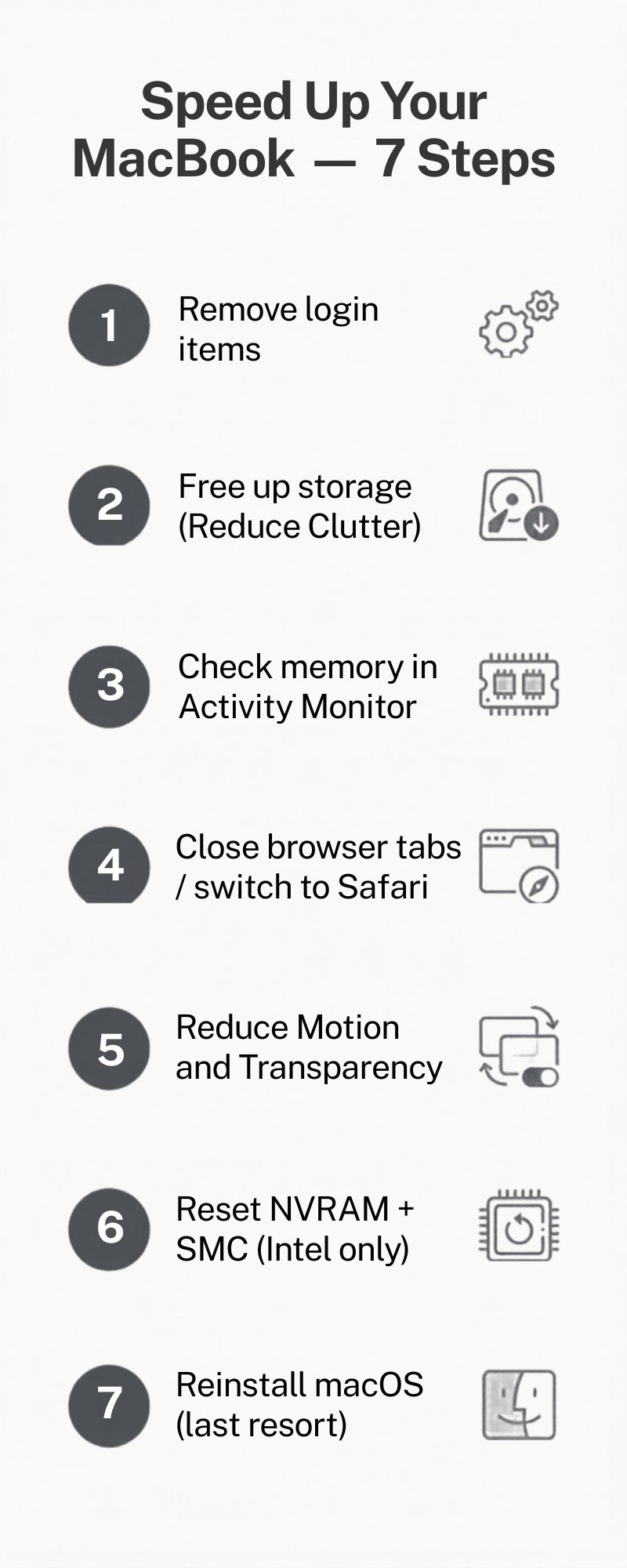 Step by step guide to speeding up a MacBook